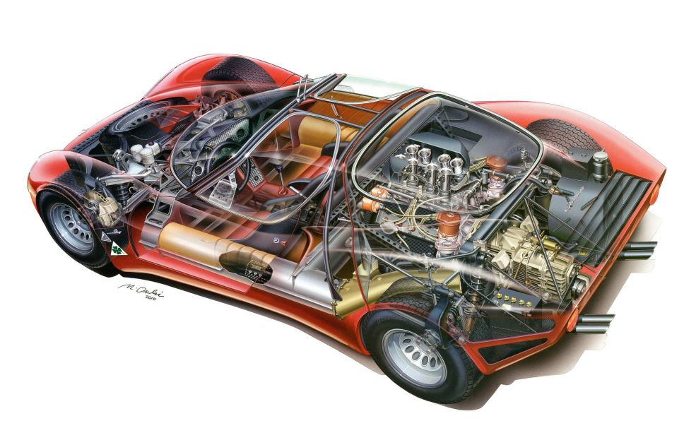 Dessin technique éclaté de l’Alfa Romeo 33 Stradale montrant la conception du châssis et de la mécanique