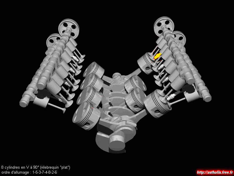 Vilebrequin 8 cylindres animation
