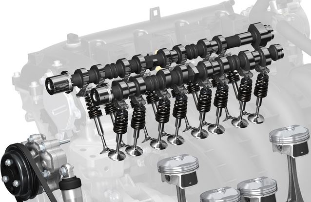 double arbre à cames en tête