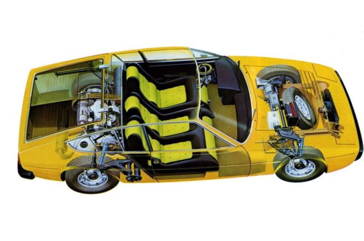 Matra Bagheera éclaté