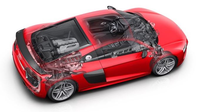 Audi R8 V10 éclaté