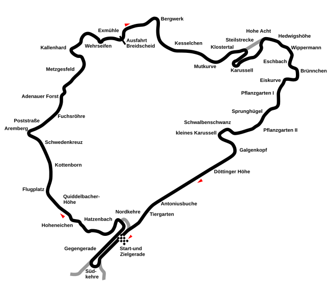 Circuit du Nürburgring la boucle complète