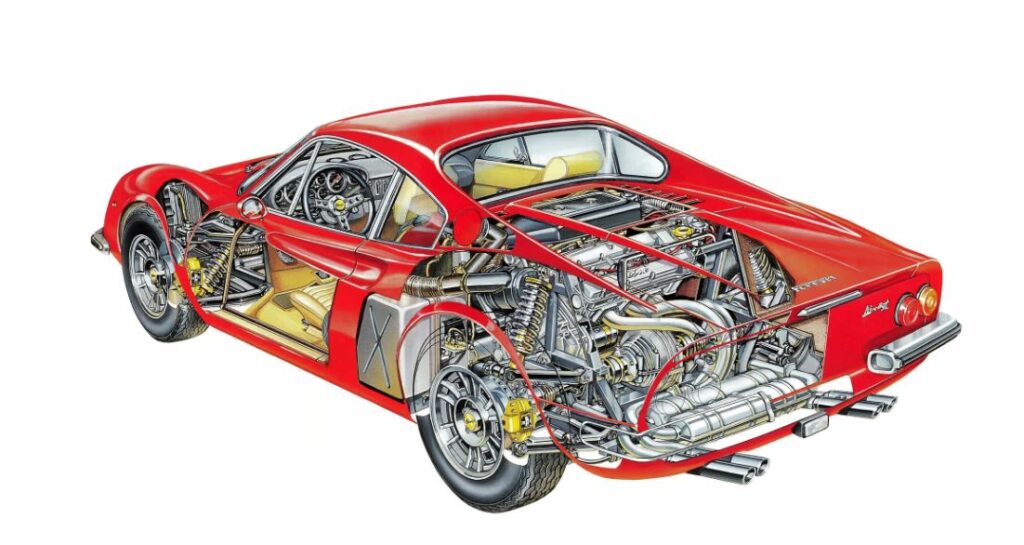 Ferrari Dino 246 GT éclaté