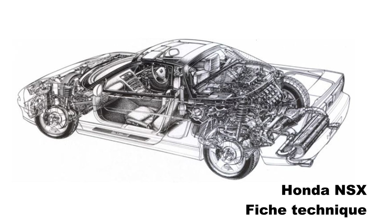 Fiche Technique Honda Nsx