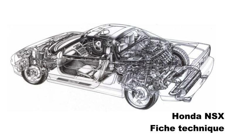 Vue en coupe technique de la Honda NSX montrant le moteur central, le châssis et l’habitacle