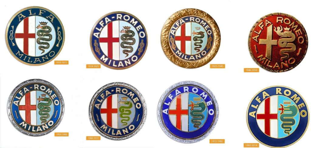 Histoire du logo Alfa Romeo évolution