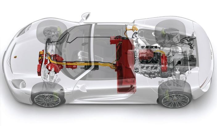 Schéma technique de Porsche 918 Spyder montrant le système hybride et la répartition des composants mécaniques