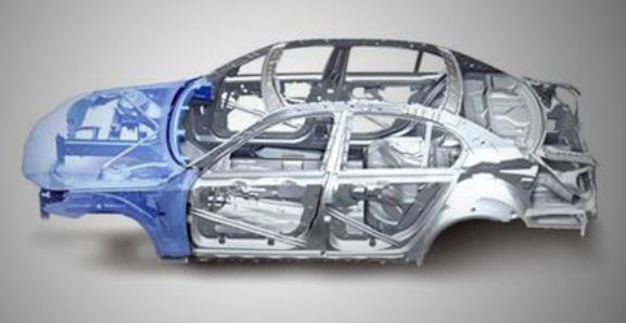Evolution des materiaux sutructures mixtes