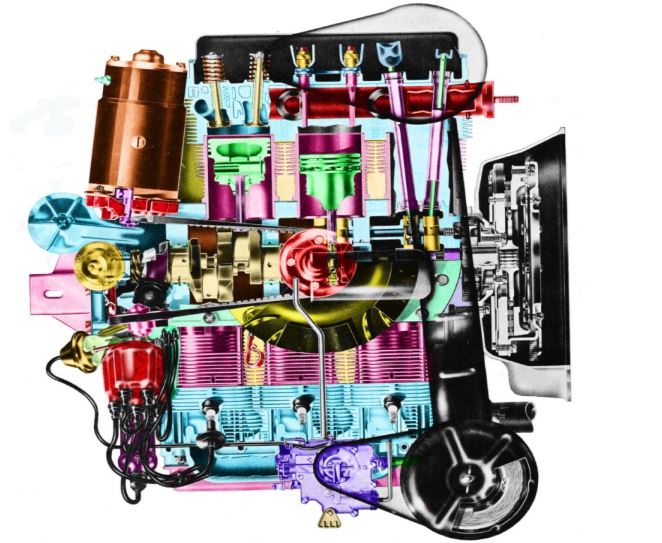 Moteur refroidi par air  vue de dessus