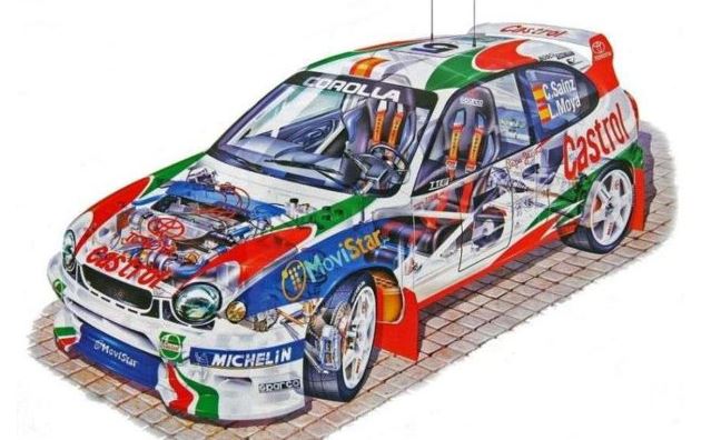 Carlos sainz voitures Toyota Corolla WRC