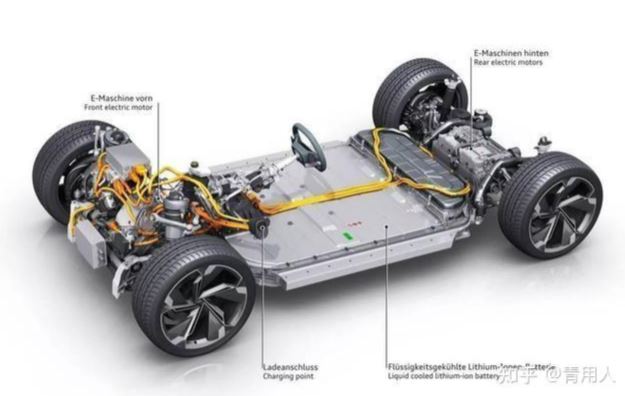Dual motor quatre roues motrices