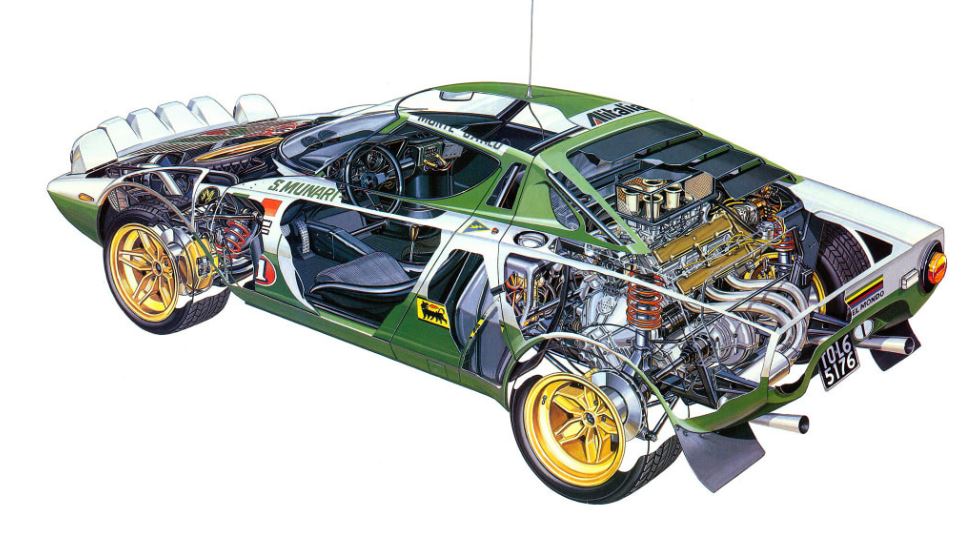 Fiche technique Lancia Stratos HF (1973-1978)