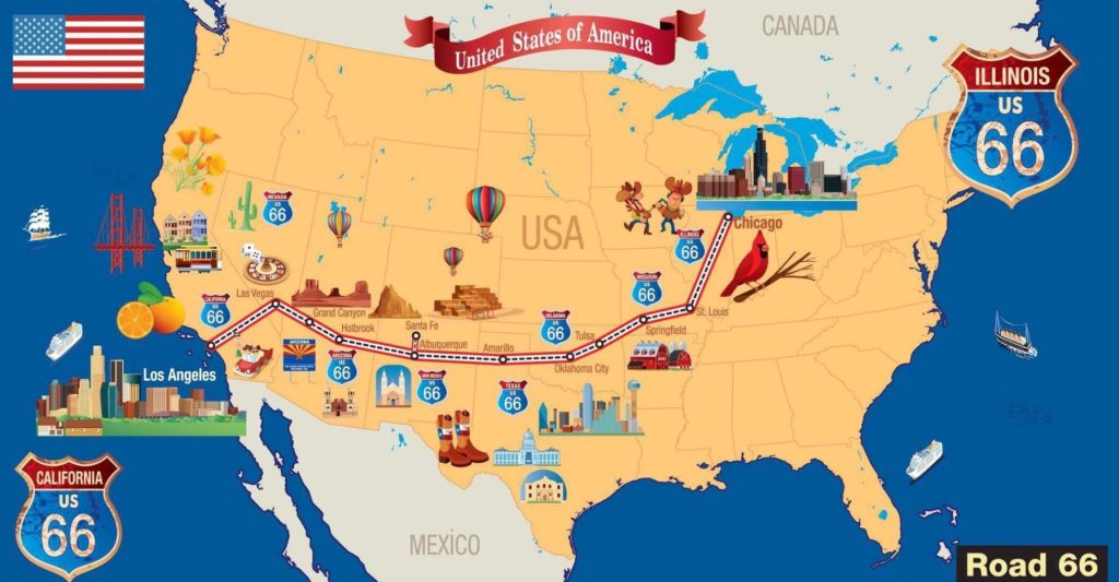 Route 66 illustration parcours