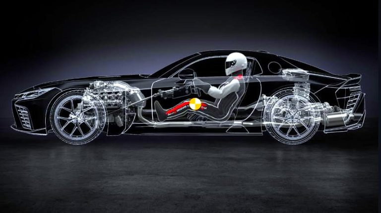 Répartition des masses automobile Toyota GR GT