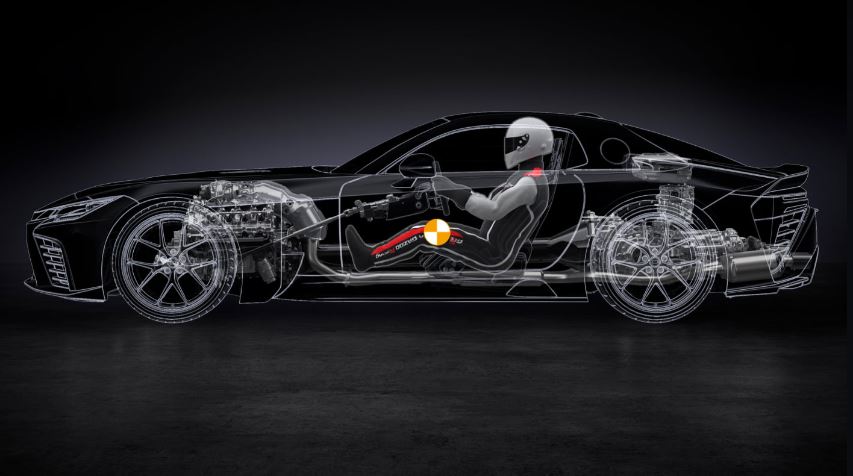 Répartition des masses automobile Toyota GR GT