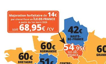 Majoration forfaitaire de 14 euros en Île-de-France carte grise 2026