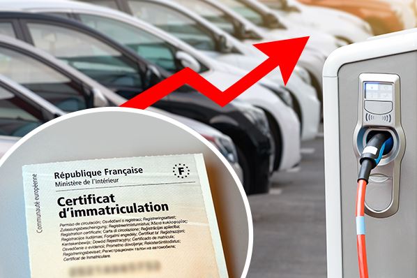 Fin de l’exonération carte grise pour voitures électriques en 2026