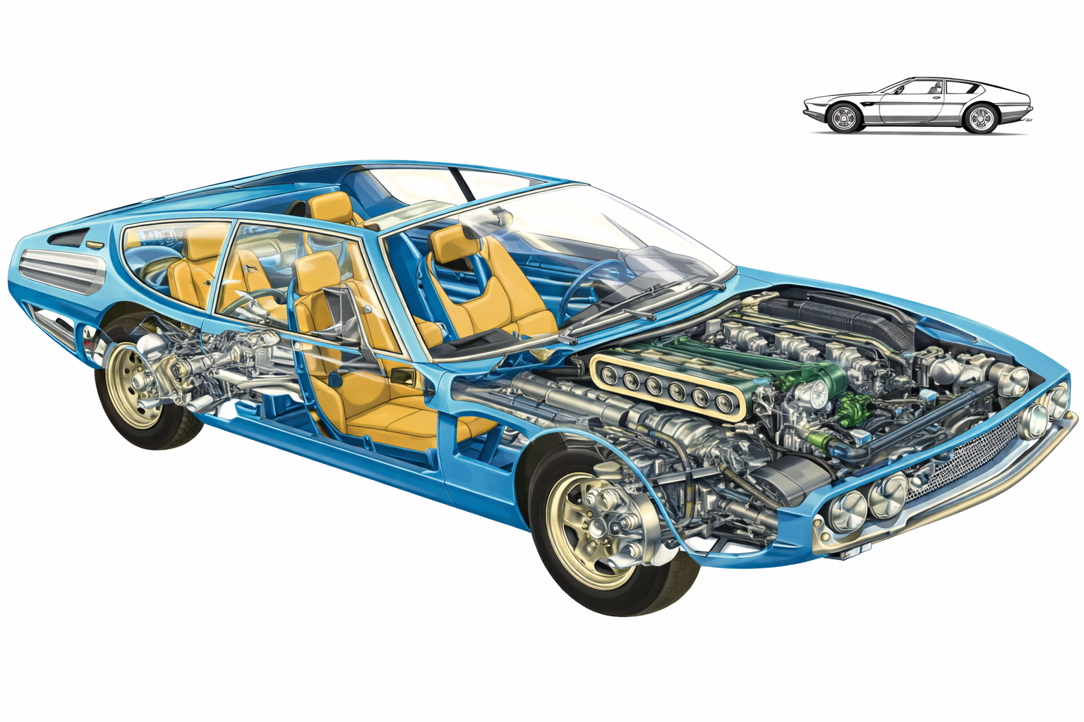 Fiche technique Lamborghini Espada (1968-1978)