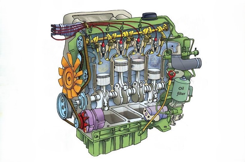 Schéma d’un moteur à combustion interne montrant pistons, vilebrequin et soupapes