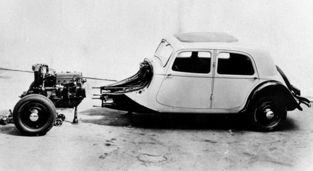 Architecture de traction avant avec moteur et transmission à l’avant sur une Citroën
