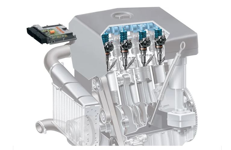Système d’injection électronique moderne sur moteur essence