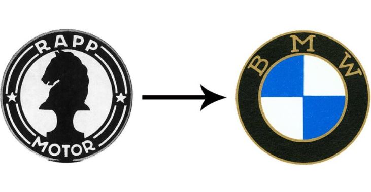 Transition du logo Rapp Motorenwerke vers le premier logo BMW en 1917