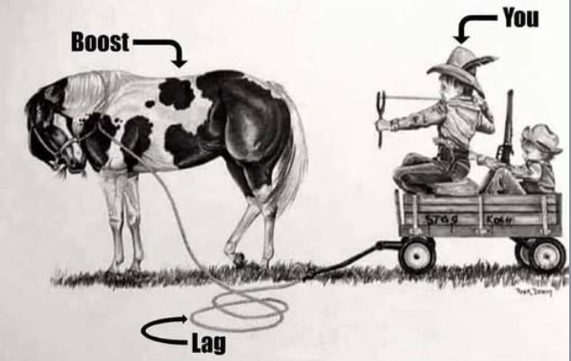 Illustration métaphorique du turbo lag montrant le décalage entre boost et réaction