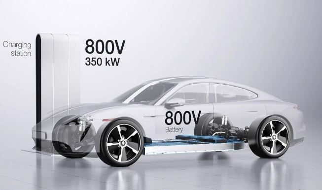 Architecture 800V recharge 350 kW voiture électrique haute tension