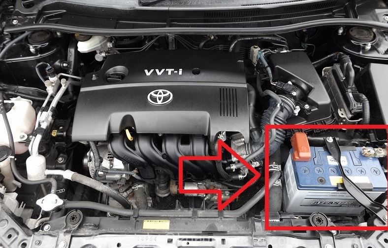 emplacement batterie voiture 12V dans compartiment moteur position batterie