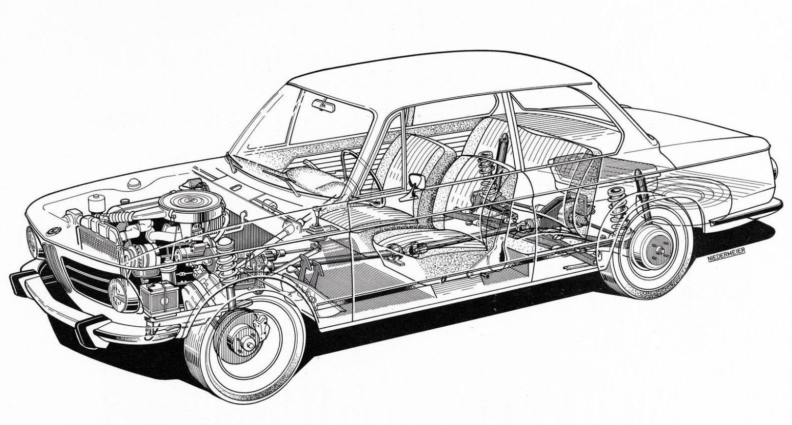 Schéma en coupe de la BMW 2002 Tii montrant le moteur et la structure du châssis.