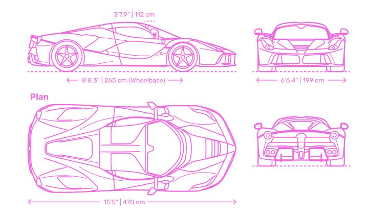 Plan de la LaFerrari avec vues profil, dessus, avant et arrière et dimensions principales.