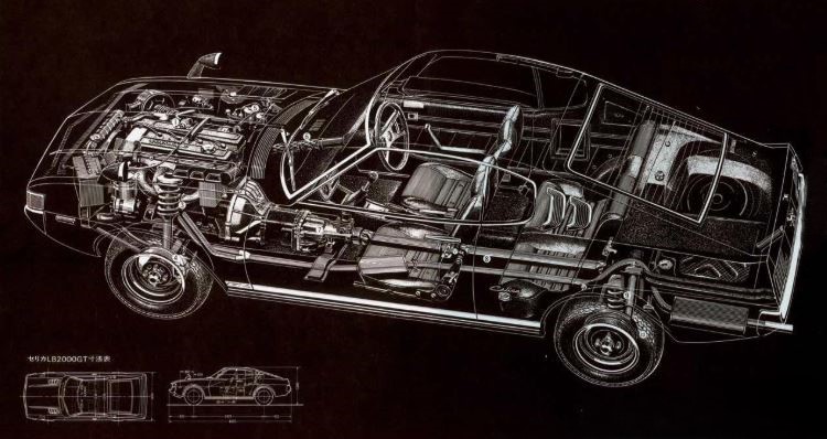 Schéma en coupe de la Toyota Celica Liftback montrant moteur, habitacle et structure du châssis.