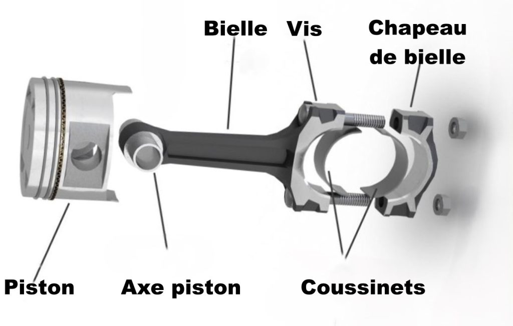 bielle de moteur reliant le piston au vilebrequin avec axe de piston, coussinets et chapeau de bielle