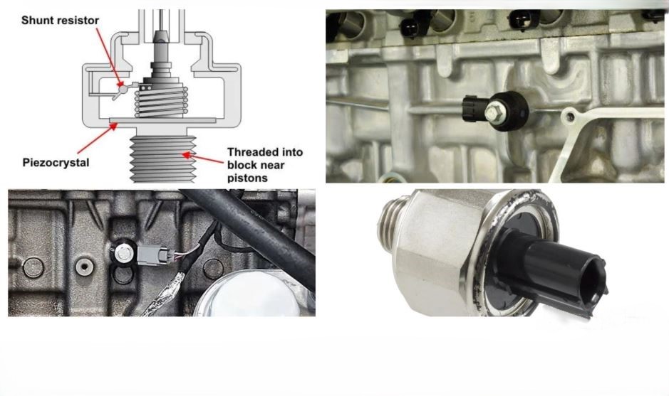 Capteur de cliquetis monté sur le bloc moteur avec schéma du capteur piézoélectrique détectant les vibrations de détonation