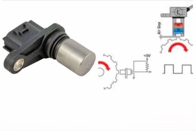 Capteur de position de vilebrequin avec schéma de lecture des dents de la roue dentée du moteur