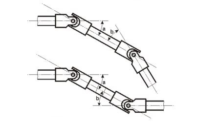 cardan automobile avec joint homocinétique permettant la transmission du mouvement avec angle
