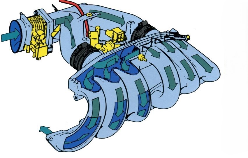 collecteur d’admission d’un moteur répartissant l’air vers les différents cylindres