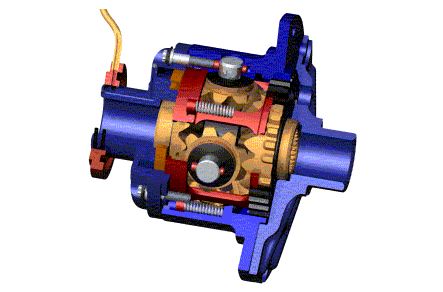mécanisme interne d’un différentiel autobloquant automobile