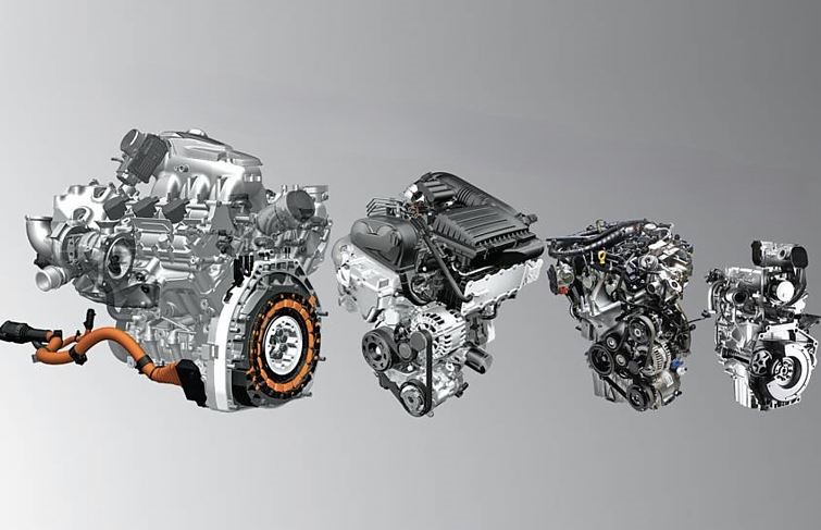 Schéma illustrant le principe du downsizing avec réduction progressive de la taille des moteurs automobiles