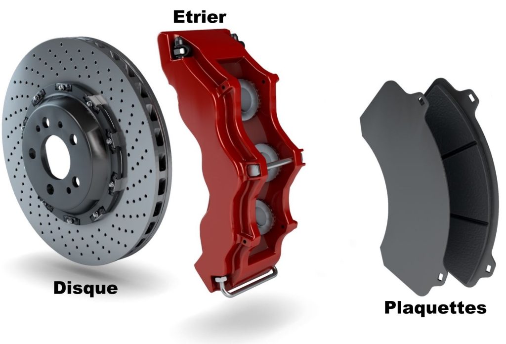 Étrier de frein automobile en coupe avec pistons, plaquettes de frein et disque de frein illustrant le système de frein à disque