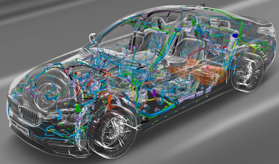faisceau électrique automobile montrant le réseau de câbles reliant les systèmes électroniques du véhicule