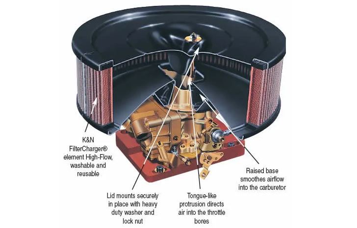 Filtre à air rond monté au-dessus d’un carburateur avec élément filtrant retenant les impuretés de l’air entrant