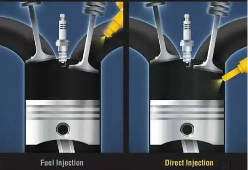 schéma comparant injection indirecte et injection directe dans un moteur