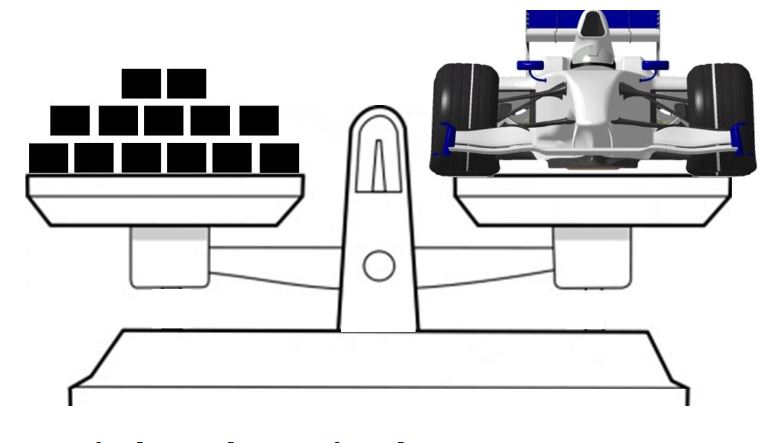 illustration du rapport poids puissance en pesant une Formule 1