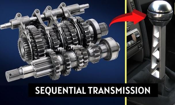 Schéma d’une boîte de vitesses séquentielle avec ses engrenages internes et le levier permettant de passer les rapports dans un ordre fixe.