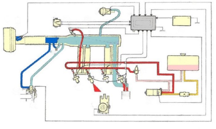 schéma du système d’injection Bosch mécanique sur moteur essence Volvo P1800E