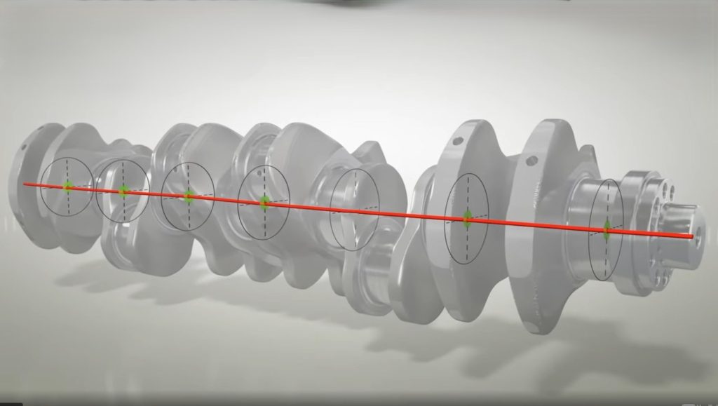 Vilebrequin avec alignement des paliers et axes de rotation