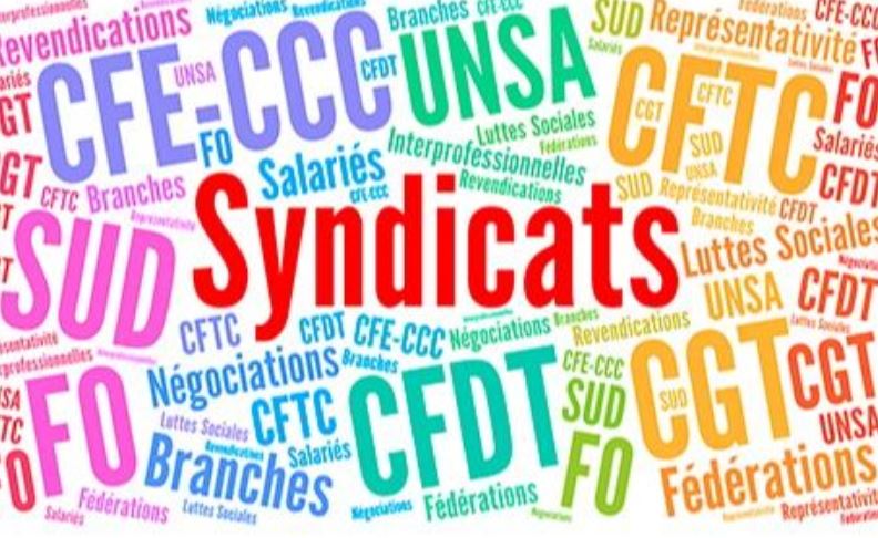 Nuage de mots autour des syndicats en France avec CGT, CFDT, FO et CFTC