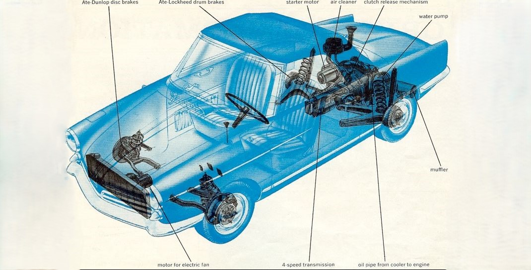 Schéma en coupe de la NSU Spider montrant le moteur Wankel et les éléments mécaniques.