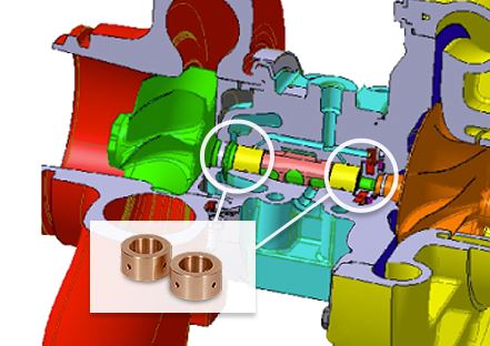 fonctionnement paliers turbo explication usure turbo hs schema